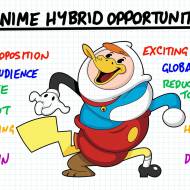Comédies hybrides et pénétration du marché international de l'anime
